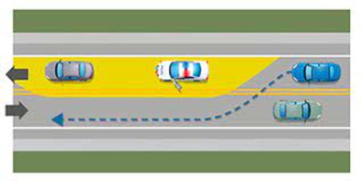 Opérations en sécurité routière – Corridors de sécurité